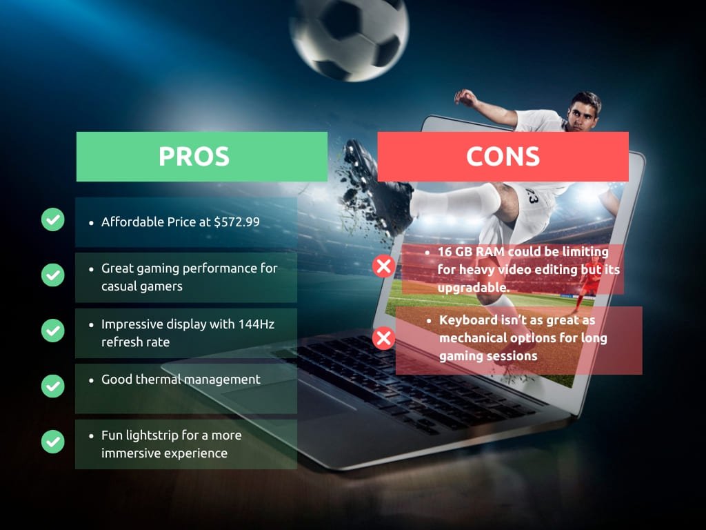 Pros and Cons of Hp victus 15
